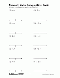 Absolute Value Inequalities Basic Pic_1
