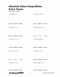 Absolute Value Inequalities with Extra Terms Pic