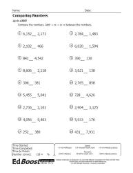 Comparing Numbers: Up to 10000 pic