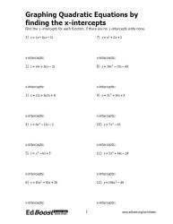 Graphing Quadratic Equations by Finding the x intercepts Pic2