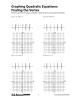 Graphing Quadratic Equations by Finding the Vertex Pic