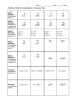 Math Computaion 3 pic